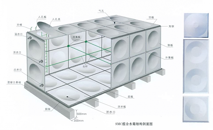 SMC水箱結(jié)構(gòu)破面圖.JPG